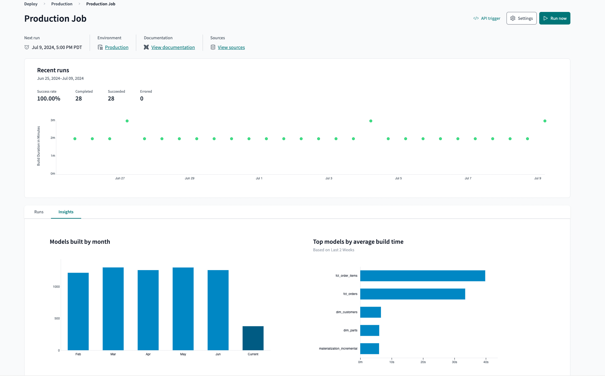 View how many models are being built per month for a particular job by going to the 'Insights' tab in the 'Job details' page. View how many models are being built per month for a particular job by going to the 'Insights' tab in the 'Job details' page.